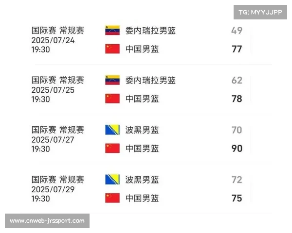 波多黎各男篮联赛因飓风影响延期 新赛程调整至年底完赛
